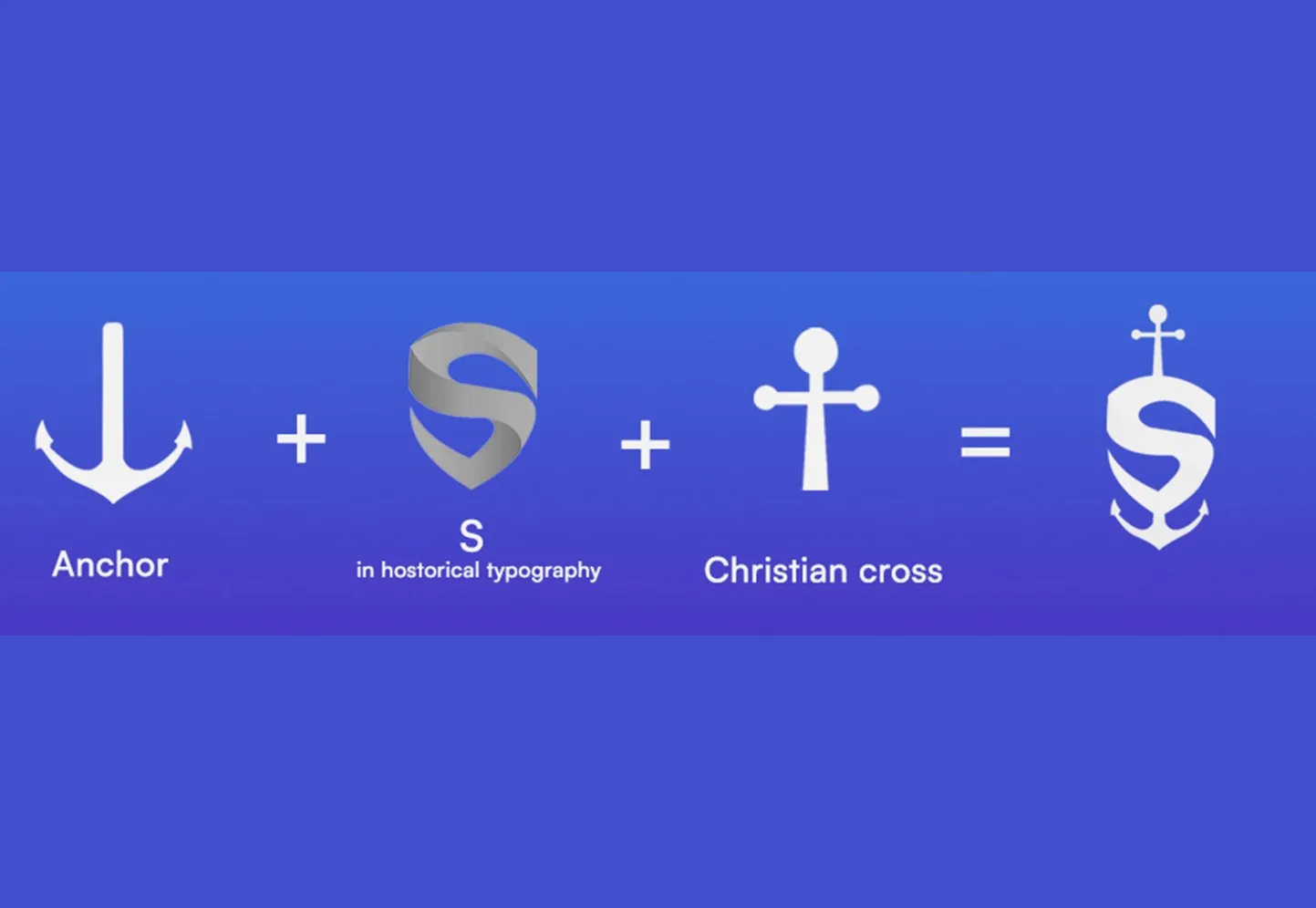 Diagram on a blue background: an anchor, plus an S in historical typography, plus a Christian cross, equals the combined shield mark.